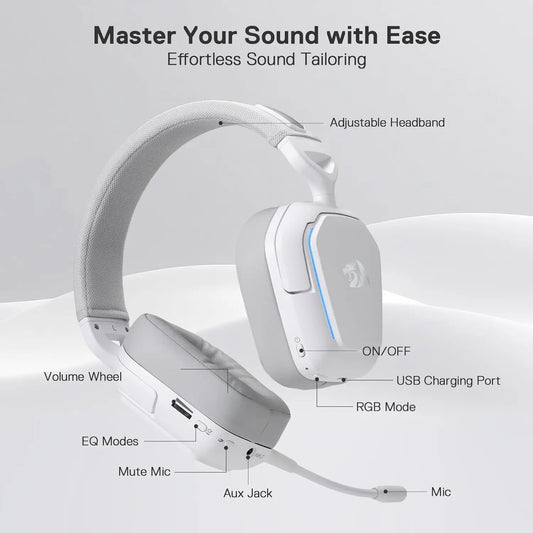 Lavene Wireless Gaming Headset