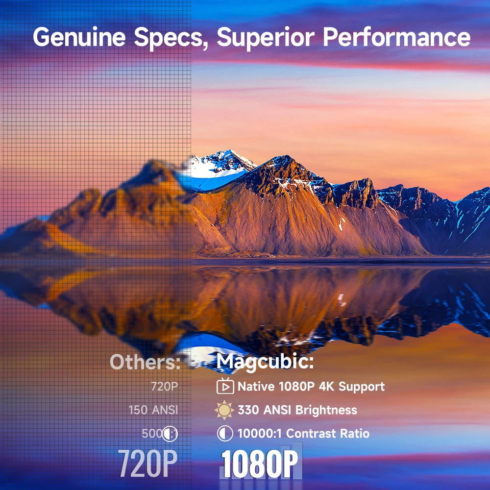 Lavene New Smart Projector